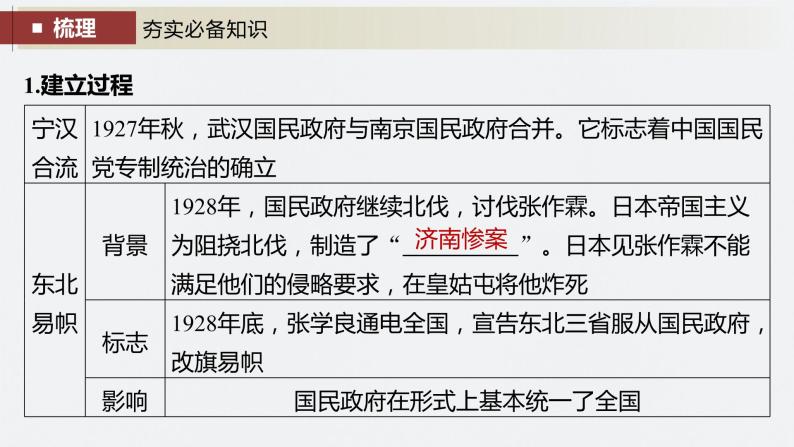 2024年高考历史一轮复习（部编版） 板块2 第7单元 第18讲　南京国民政府前期的统治 课件06