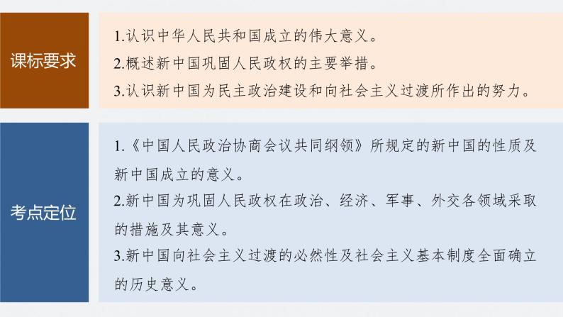 2024年高考历史一轮复习（部编版） 板块3 第8单元 第22讲　中华人民共和国成立和向社会主义的过渡 课件05
