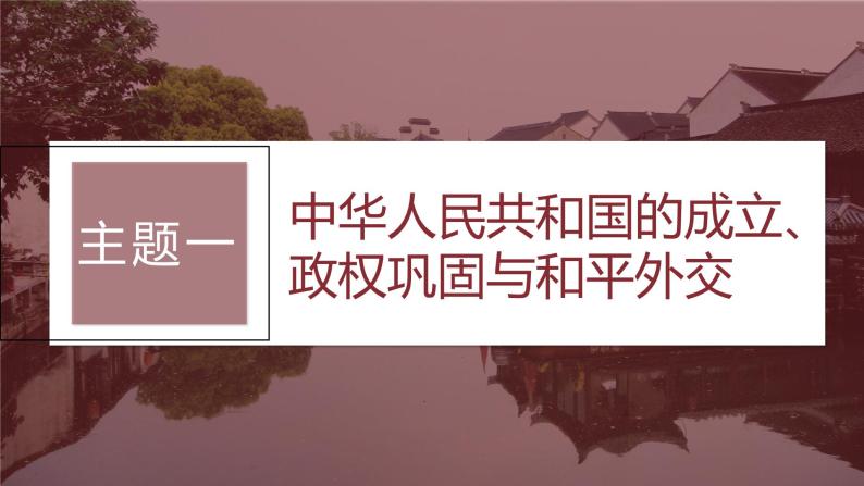 2024年高考历史一轮复习（部编版） 板块3 第8单元 第22讲　中华人民共和国成立和向社会主义的过渡 课件07