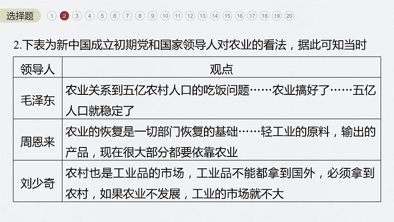2024年高考历史一轮复习(部编版) 板块3 阶段检测(三) 中国现代史第4页