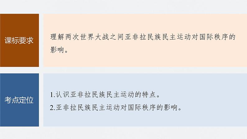 2024年高考历史一轮复习(部编版) 板块6 第13单元 第37讲 亚非拉民族民主运动的高涨 课件03