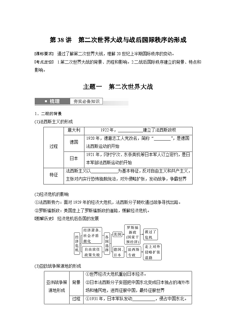 2024年高考历史一轮复习(部编版) 板块6 第13单元 第38讲 第二次世界大战与战后国际秩序的形成 课件01