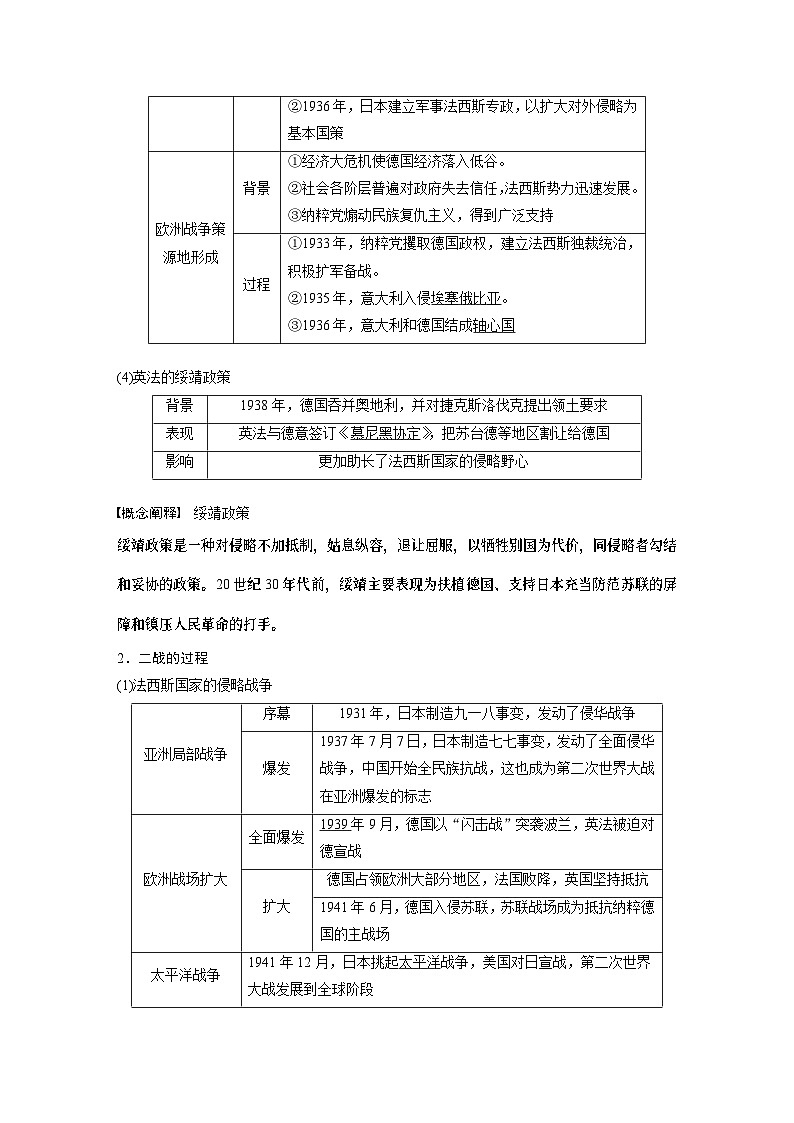 2024年高考历史一轮复习(部编版) 板块6 第13单元 第38讲 第二次世界大战与战后国际秩序的形成 课件02