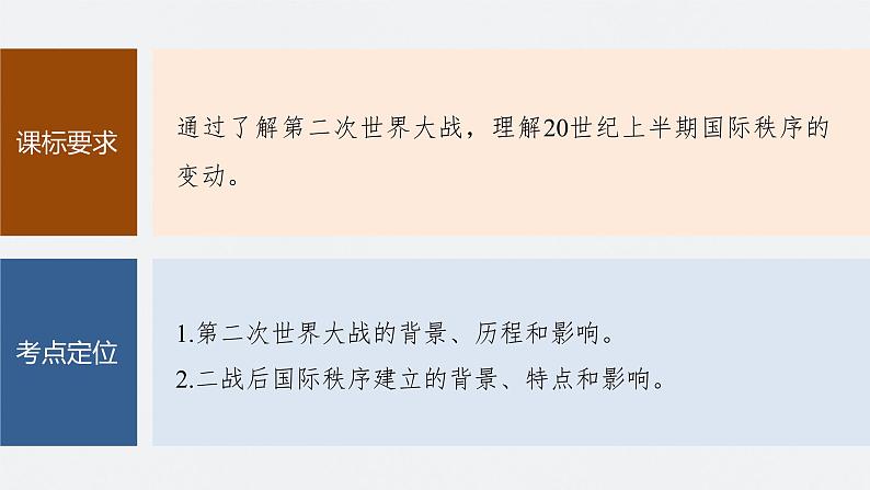 2024年高考历史一轮复习(部编版) 板块6 第13单元 第38讲 第二次世界大战与战后国际秩序的形成 课件03