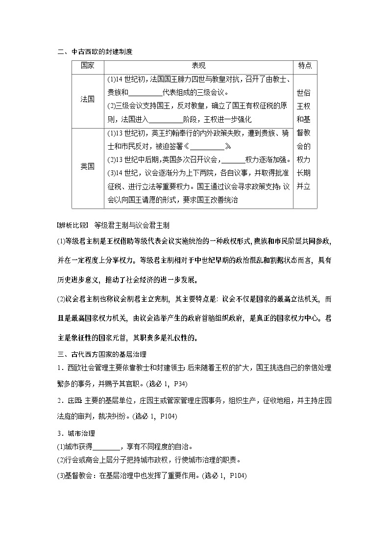 2024年高考历史一轮复习（部编版） 板块7 第15单元 第47讲　世界古代的政治制度和人类迁徙与战争 课件03