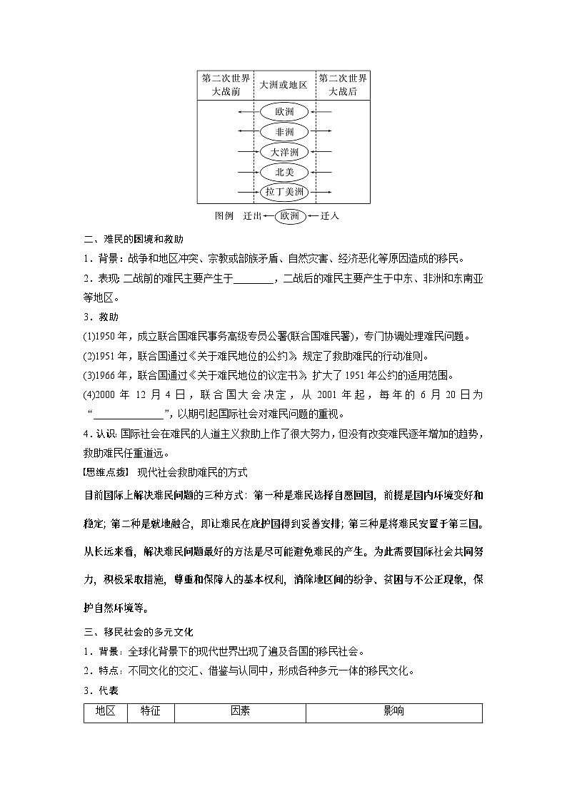 板块7 第17单元 第56讲 现代世界人口迁徙和世界大战下的文化碰撞与交流第2页
