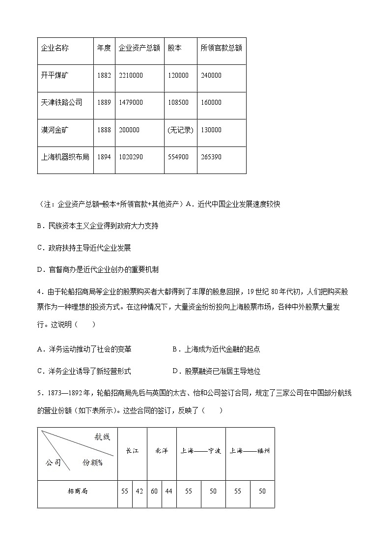 高中历史(统编版)必修 中外历史纲要(上)第17课 国家出路的探索与列强侵略的加剧 课时训练(word版含答案)02