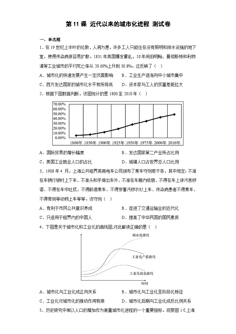 高中历史 统编版 选择性必修二 第11课 近代以来的城市化进程 测试卷(含答案)01