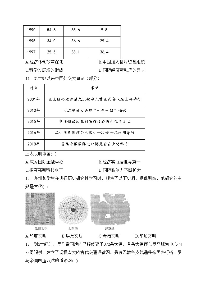 福建省泉州市2022-2023学年高一下学期期末教学质量监测历史试卷(含答案)第3页