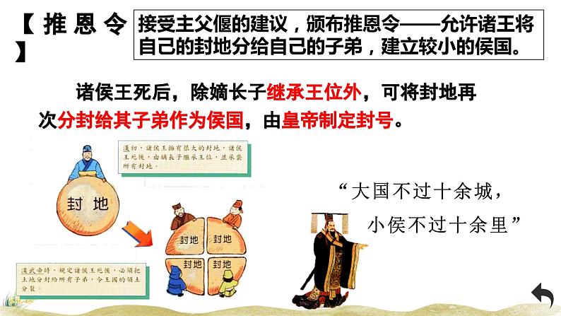 高中历史人教统编版(必修)中外历史纲要(上)第4课 西汉与东汉—统一多民族封建国家的巩固课件第8页