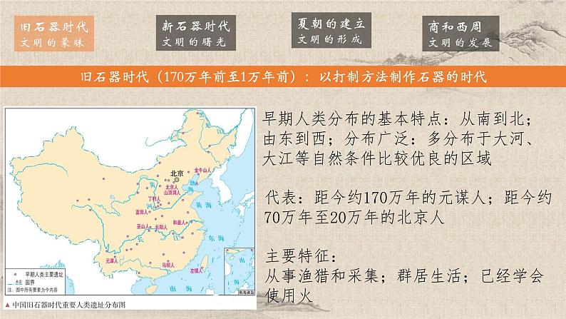统编版高中历史必修上册 第1课中华文明的起源与早期国家 课件+分层作业(含答案)03