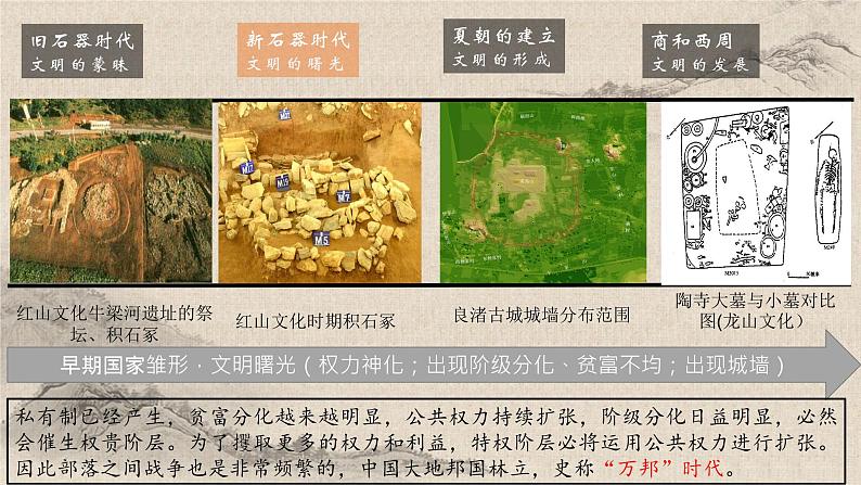 统编版高中历史必修上册 第1课中华文明的起源与早期国家 课件+分层作业(含答案)06