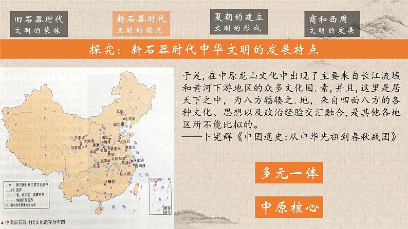 统编版高中历史必修上册 第1课中华文明的起源与早期国家 课件+分层作业(含答案)07