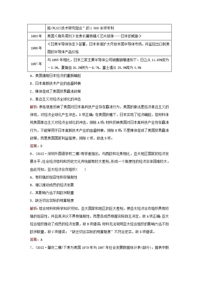 2024届高考历史一轮总复习单元检测十二第十二单元20世纪下半叶以来世界的新变化及发展的主要趋势03