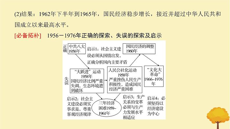 2024届高考历史一轮总复习第七单元中华人民共和国成立和社会主义革命与建设第18讲社会主义建设在探索中曲折发展课件05