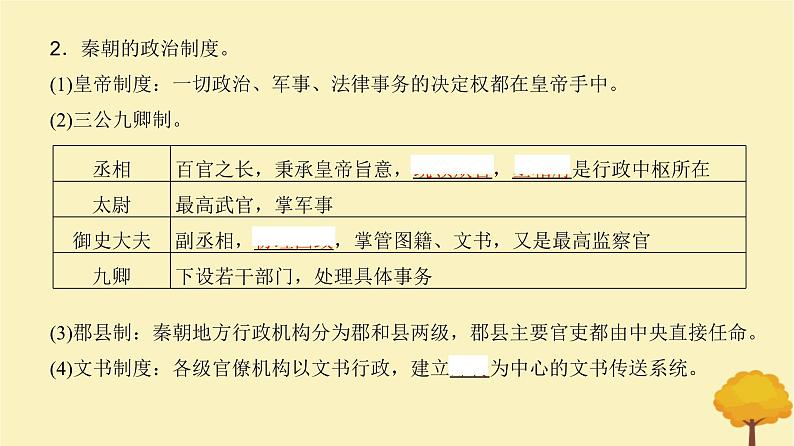 2024届高考历史一轮总复习第十三单元国家制度与社会治理第35讲政治制度课件第8页