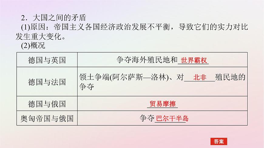 新教材2023版高中歷史第七單元兩次世界大戰(zhàn)十月革命與國際秩序的演變第14課第一次世界大戰(zhàn)與戰(zhàn)后國際秩序課件部編版必修中外歷史綱要下第7頁