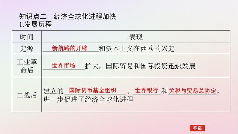 新教材2023版高中历史第九单元当代世界发展的特点与主要趋势第22课世界多极化与经济全球化课件部编版必修中外历史纲要下第8页