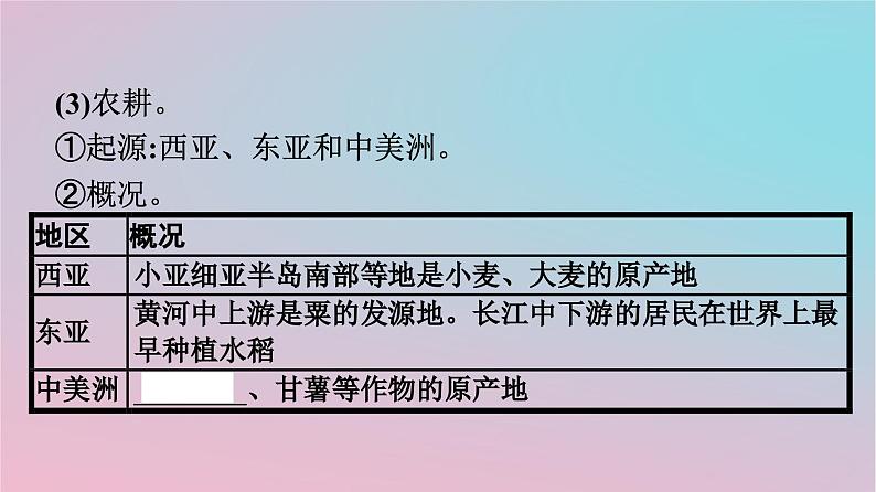 新教材2023年高中历史第1单元食物生产与社会生活第1课从食物采集到食物生产课件部编版选择性必修206