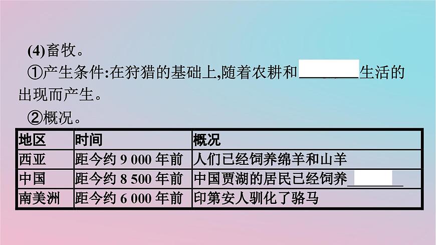 新教材2023年高中歷史第1單元食物生產與社會生活第1課從食物采集到食物生產課件部編版選擇性必修2第7頁