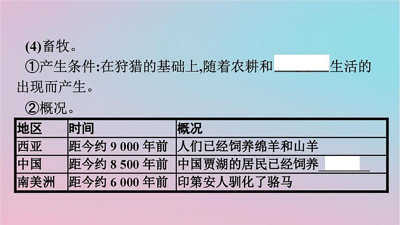 新教材2023年高中历史第1单元食物生产与社会生活第1课从食物采集到食物生产课件部编版选择性必修207