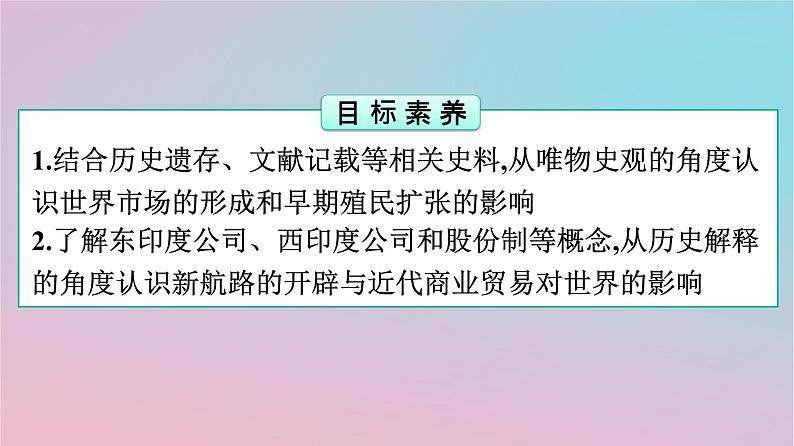 新教材2023年高中历史第3单元商业贸易与日常生活第8课世界市场与商业贸易课件部编版选择性必修2第2页