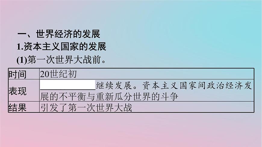 新教材2023年高中歷史第3單元商業(yè)貿(mào)易與日常生活第9課20世紀(jì)以來人類的經(jīng)濟(jì)與生活課件部編版選擇性必修2第4頁