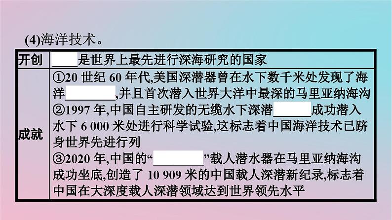 新教材2023年高中历史第2单元生产工具与劳作方式第6课现代科技进步与人类社会发展课件部编版选择性必修208