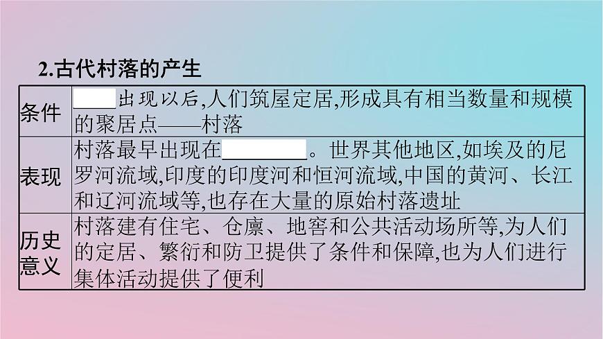 新教材2023年高中歷史第4單元村落城鎮(zhèn)與居住環(huán)境第10課古代的村落集鎮(zhèn)和城市課件部編版選擇性必修2第5頁