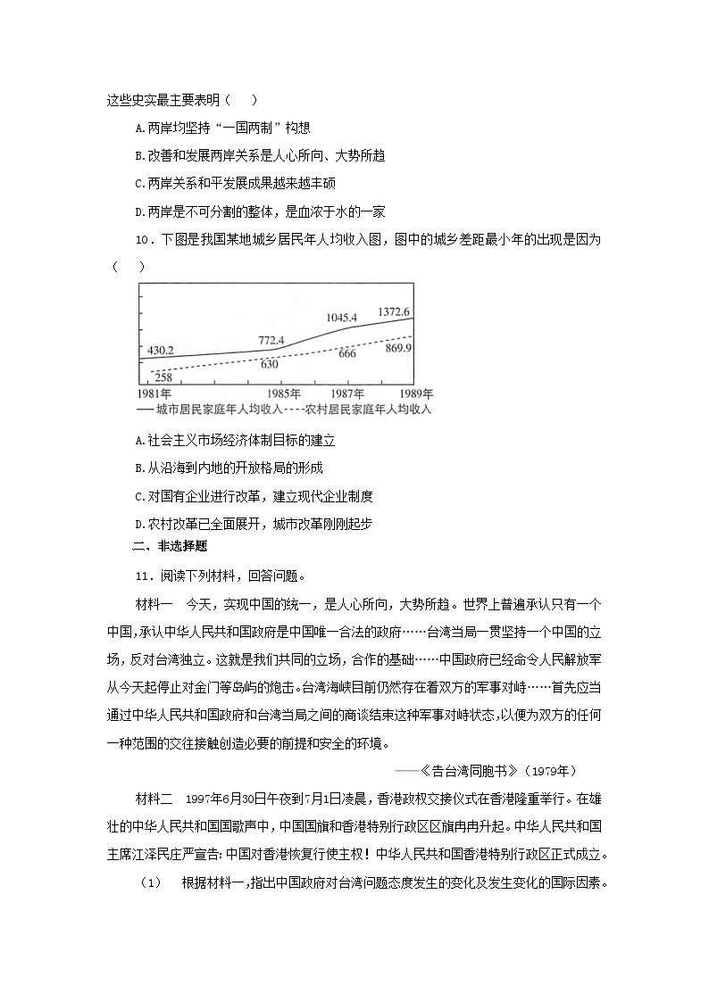 人教版高中历史必修上 28《中国特色社会主义道路的开辟与发展》课件+教案+分层练习+素材03