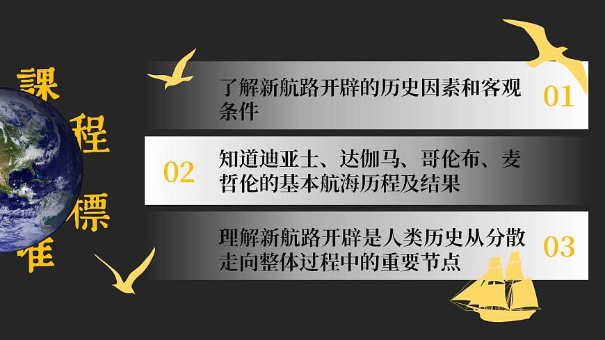 高中歷史必修下冊 全球航路的開辟 課件第2頁
