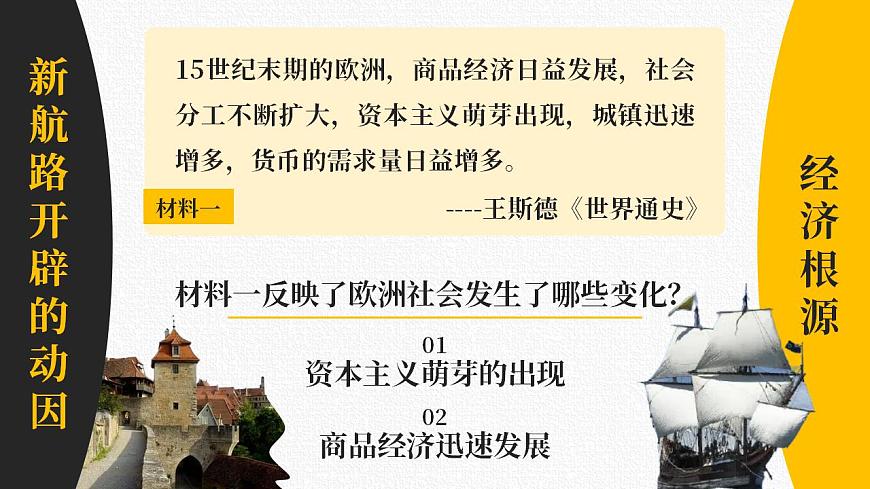 高中歷史必修下冊 全球航路的開辟 課件第4頁