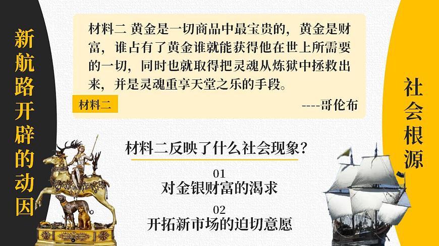 高中歷史必修下冊 全球航路的開辟 課件第5頁