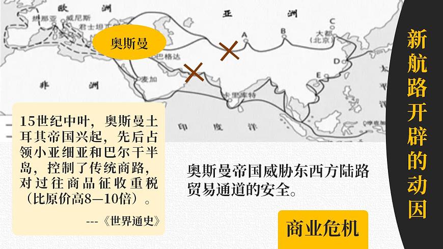 高中歷史必修下冊 全球航路的開辟 課件第7頁