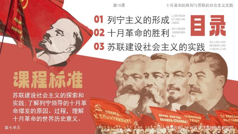 高中历史必修下册 第15课 十月革命的胜利与苏联的社会主义实践 课件02
