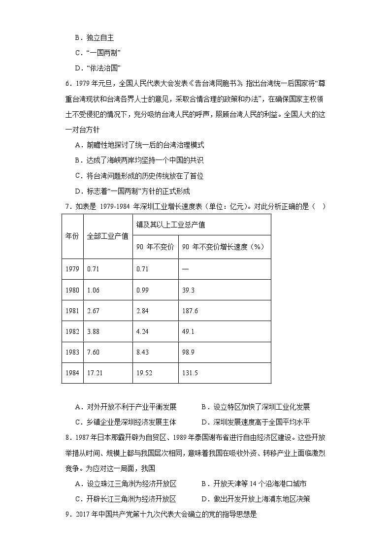 第十单元 改革开放与社会主义现代化建设新时期 练习--2023-2024学年高中历史统编版(2019)必修中外历史纲要上册第2页