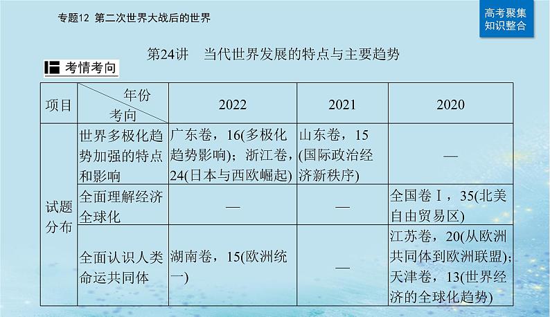 2023高考历史二轮专题复习与测试第一部分板块六专题12第24讲当代世界发展的特点与主要趋势课件第2页
