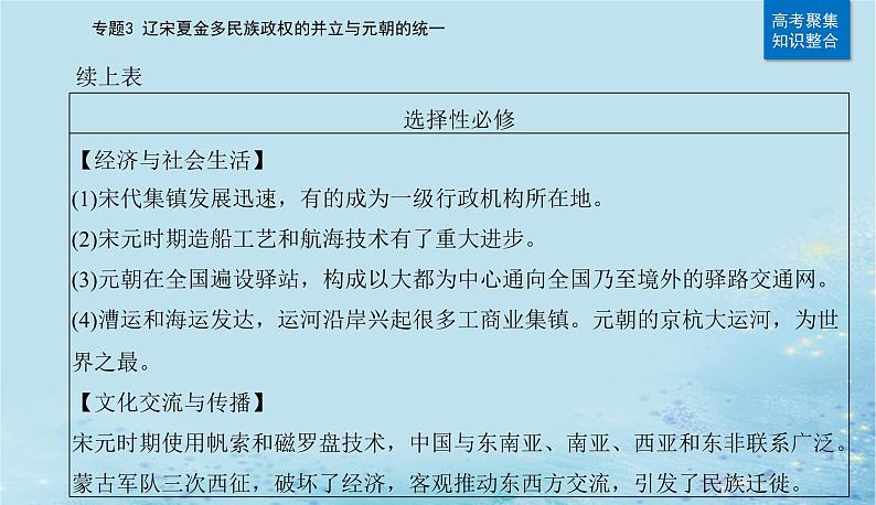 2023高考历史二轮专题复习与测试第一部分板块一专题3第6讲辽宋夏金元的经济社会变动及文化课件第5页
