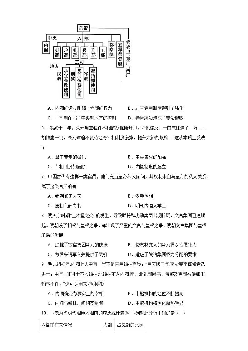 第13课 从明朝建立到清军入关 同步练习--2023-2024学年高中历史统编版(2019)必修中外历史纲要上册02