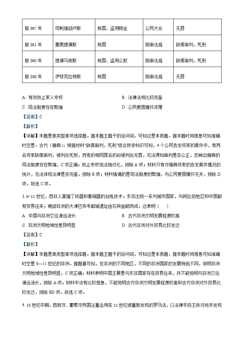 山东省日照市2022-2023学年高一下学期期末考试历史试题(解析版)第2页