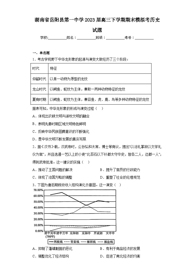 湖南省岳阳县第一中学2023届高三下学期期末模拟考历史试题(含解析)第1页