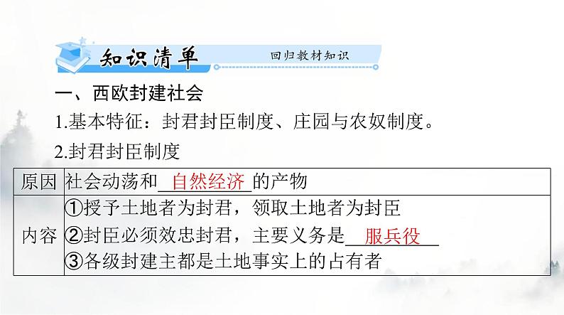 2024年高考历史一轮复习必修中外历史纲要(下)第二单元第3课中古时期的欧洲课件第5页