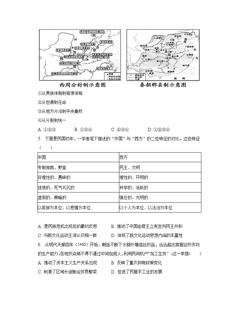 2022-2023学年山西省朔州市应县高二(下)期末历史试卷(含解析)02