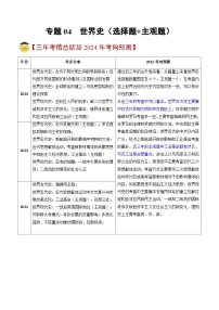 高考?xì)v史真題分項(xiàng)匯編3年（2021-2023）（山東專用）專題04 世界史（選擇題+主觀題）