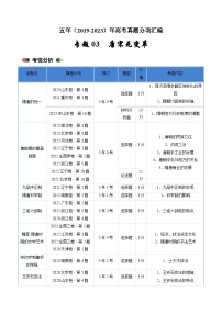 高考历史真题分项汇编（全国通用）五年（2019-2023）专题03 唐宋元变革