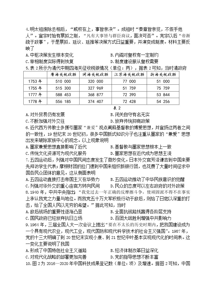湖北省武汉市重点中学5G联合体2022-2023学年高二下学期期末考试历史试卷02