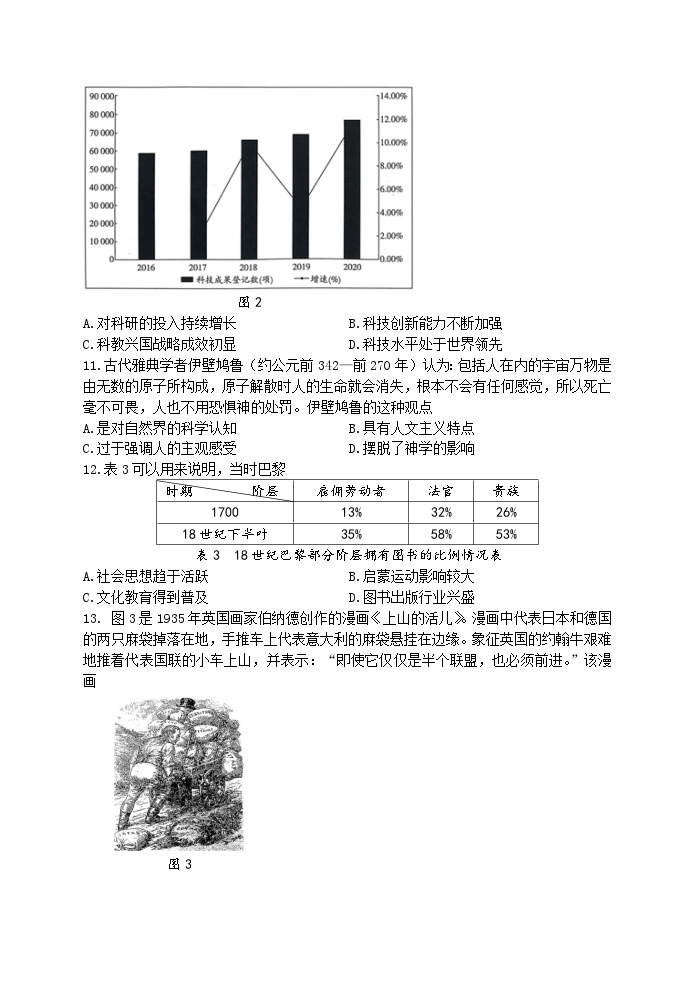 湖北省武汉市重点中学5G联合体2022-2023学年高二下学期期末考试历史试卷03