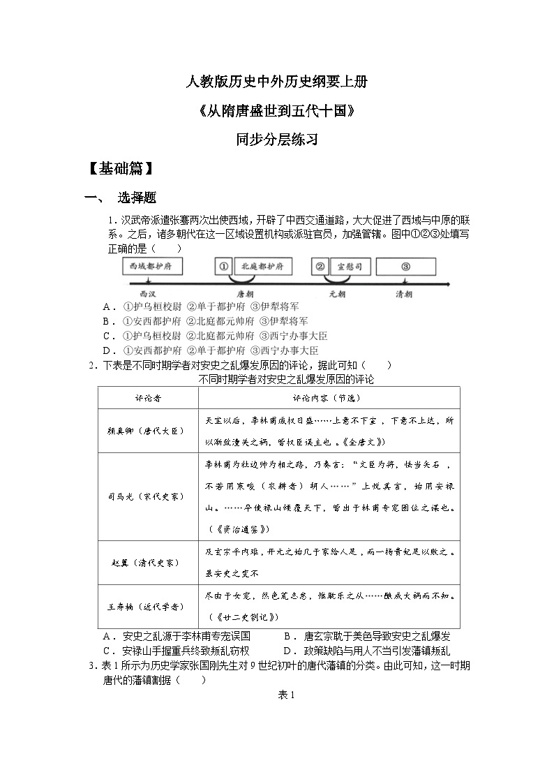 人教统编版高中历史必修中外历史纲要 第六课从隋唐盛世到五代十国 课件+教案+同步分层练习(含答案)01