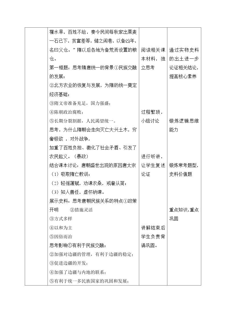 人教统编版高中历史必修中外历史纲要 第六课从隋唐盛世到五代十国 课件+教案+同步分层练习(含答案)02