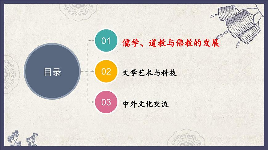 人教統(tǒng)編版高中歷史必修中外歷史綱要 第八課 三國至隋唐的文化 課件第4頁